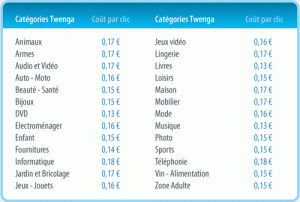 tarifstwenga