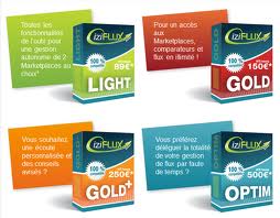 solutions iziflux solutions iziflux
