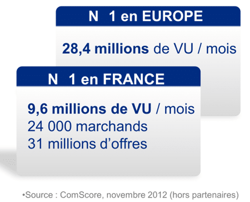 leguide comparateur
