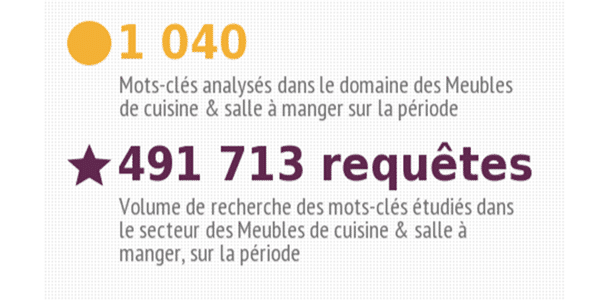 infographie marketplaces infographie marketplaces