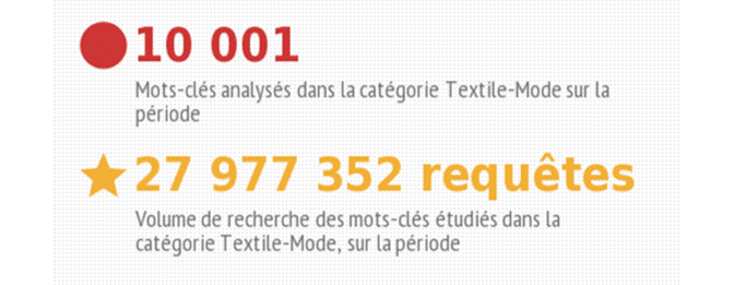 infographie place de marché infographie place de marché