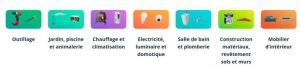 categories de produits ManoMano