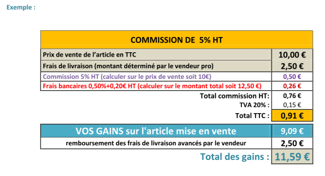 tarif jeudeal.com