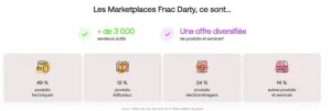 Exporter son catalogue pour vendre sur Fnac.com 6 chiffres fnac darty