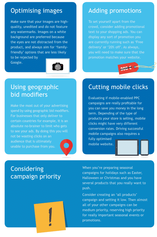 Google Shopping : les meilleures pratiques en image ! 4 best practices google shoppinh