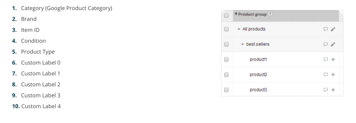 googleshopping