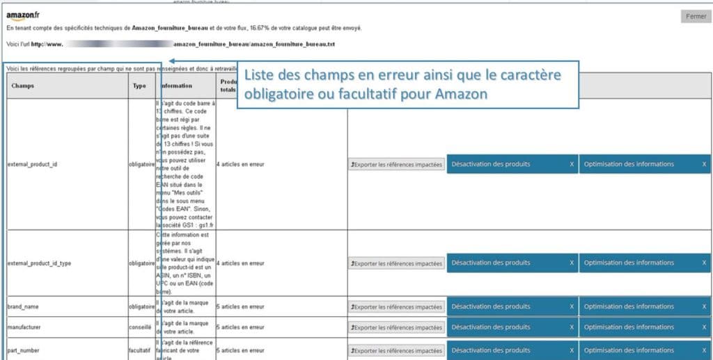 analyse-flux-amazon-avec-iziflux