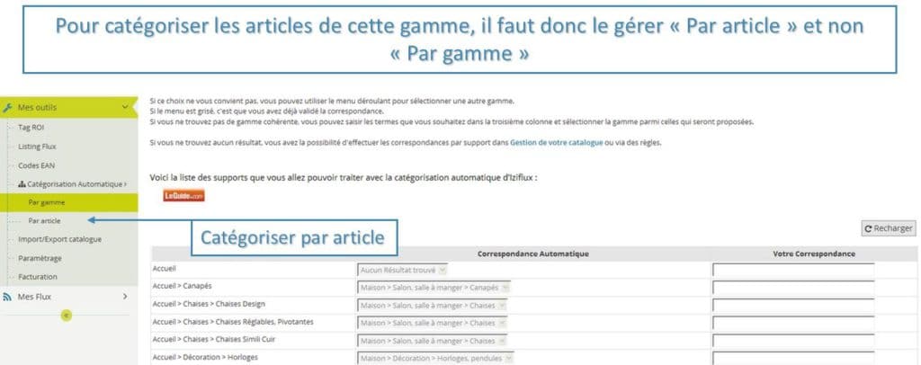 Categorisation-par-article