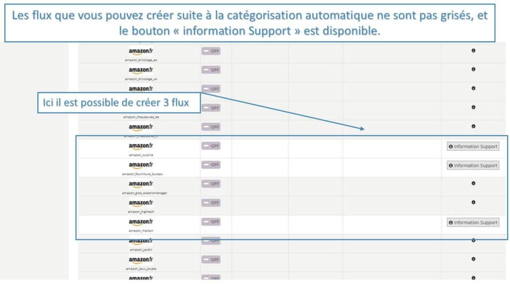 créer-flux-amazon-marketplace