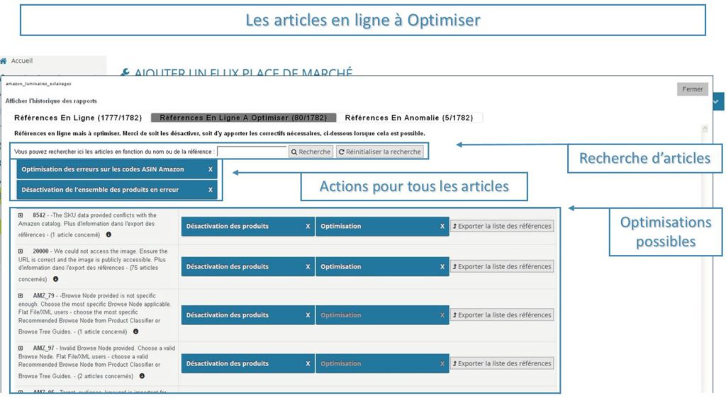 optimisation-catalogue-amazon