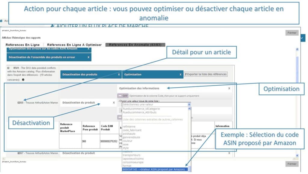 optimisation-flux-amazon-iziflux