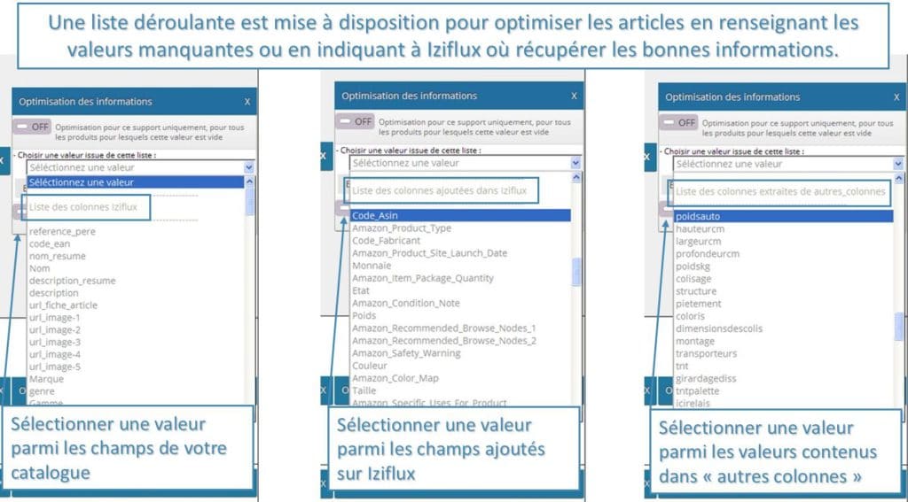 optimiser-son-flux-amazon