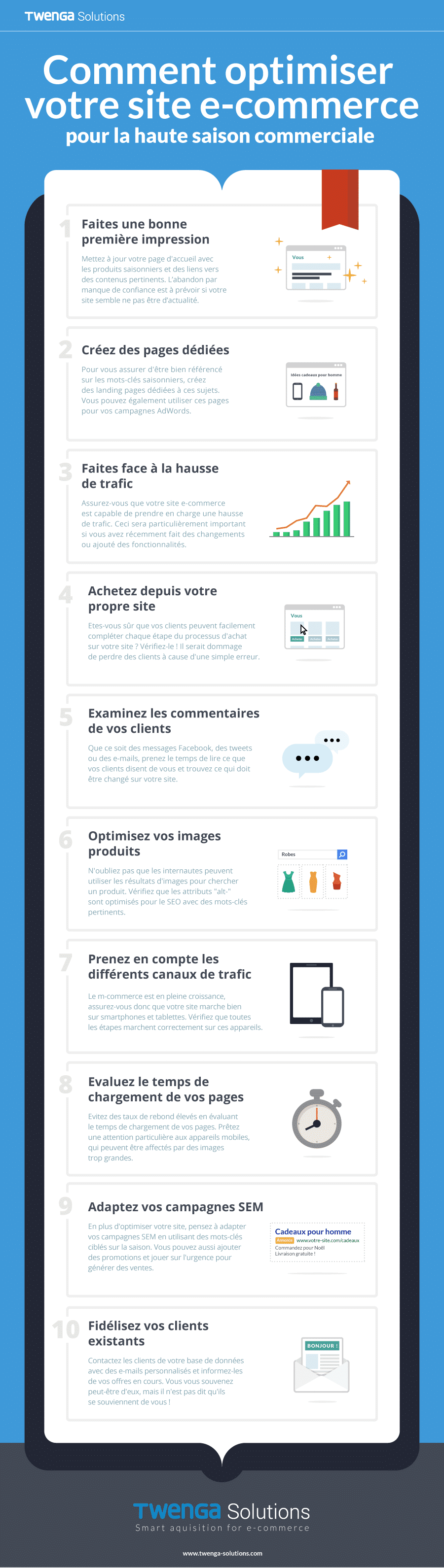 optimisation-site-ecommerce