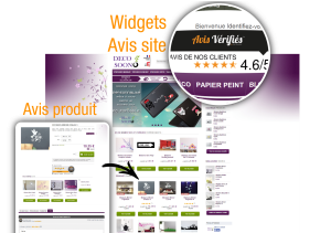 Avis Vérifiés : les avis site, boutique & produit sont vos meilleurs alliés pour vendre plus ! 1 visuels_avis_client