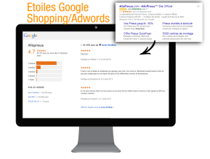 Avis Vérifiés : les avis site, boutique & produit sont vos meilleurs alliés pour vendre plus ! 5 visuels_étoiles_google