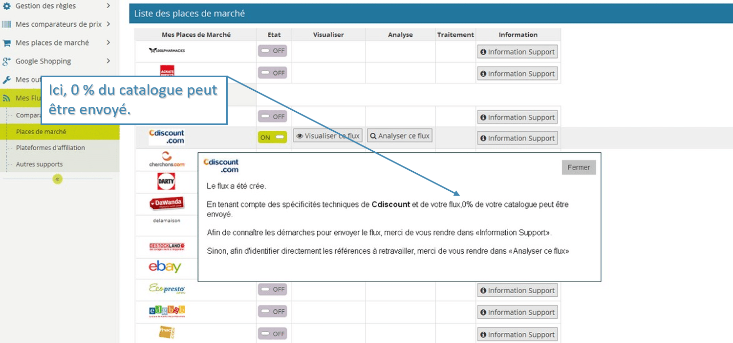 analysefluxcdiscount