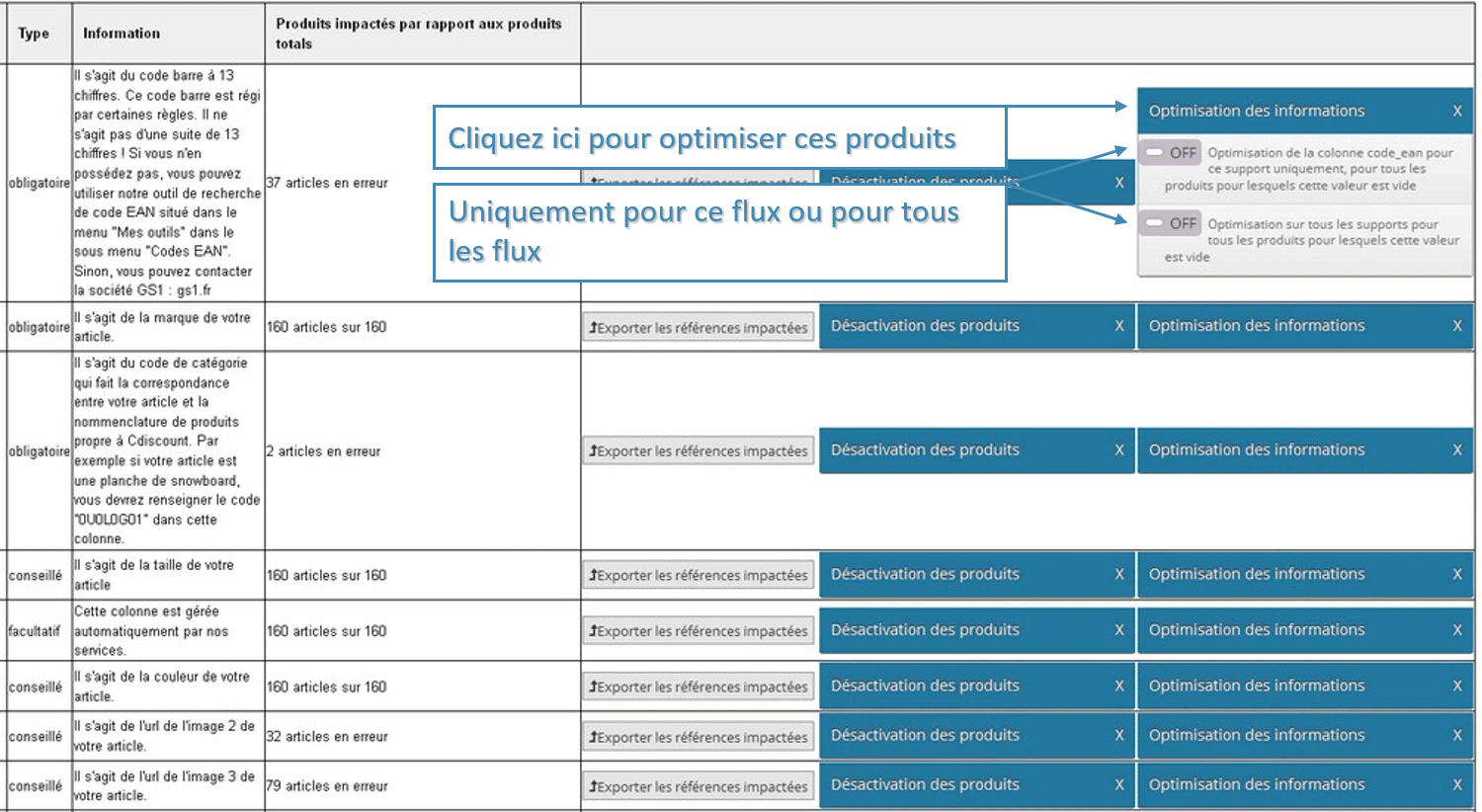 analysefluxproduitcdiscount6