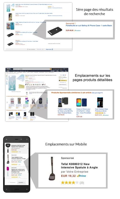 Amazon Marketing Services : Plus de visibilité web en faisant de la publicité sur la marketplace ! 2 produitspsonsorisesamazon 1
