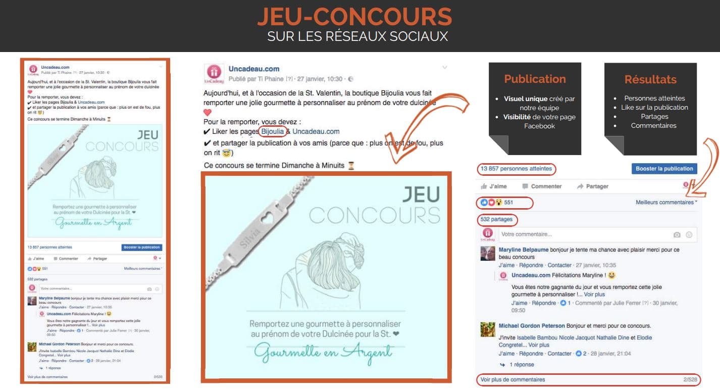 Augmentez votre taux de conversion avec les Guides Shopping, tous compatibles Iziflux 6 jeuconcoursSEO 1