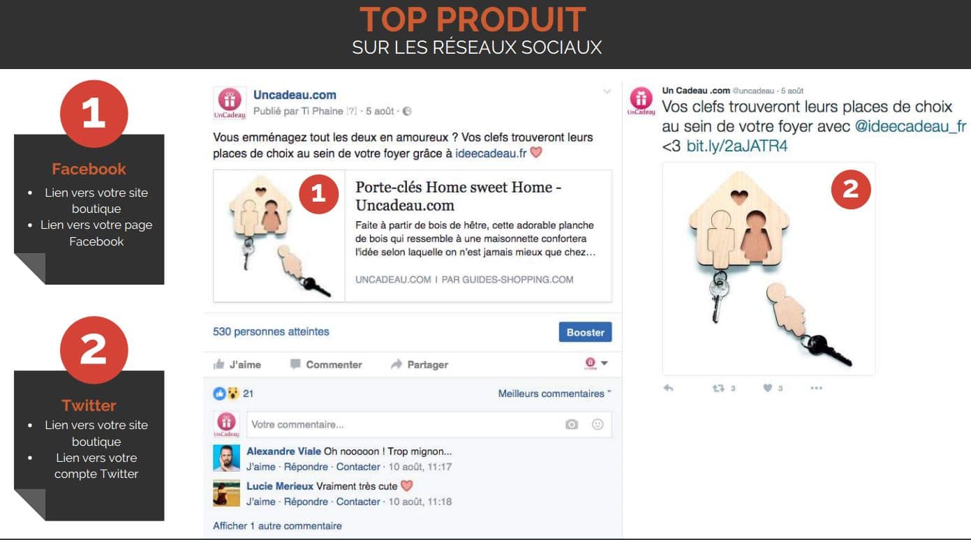 Augmentez votre taux de conversion avec les Guides Shopping, tous compatibles Iziflux 4 miseenavantguideshopping 1