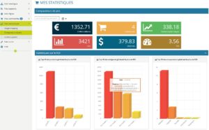 statistiques marketplaces