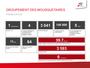 Intermarche-Shopping.fr : La marketplace qui vous fait bénéficier de 3500 points de retraits physiques ! 1 Présentation marketplace