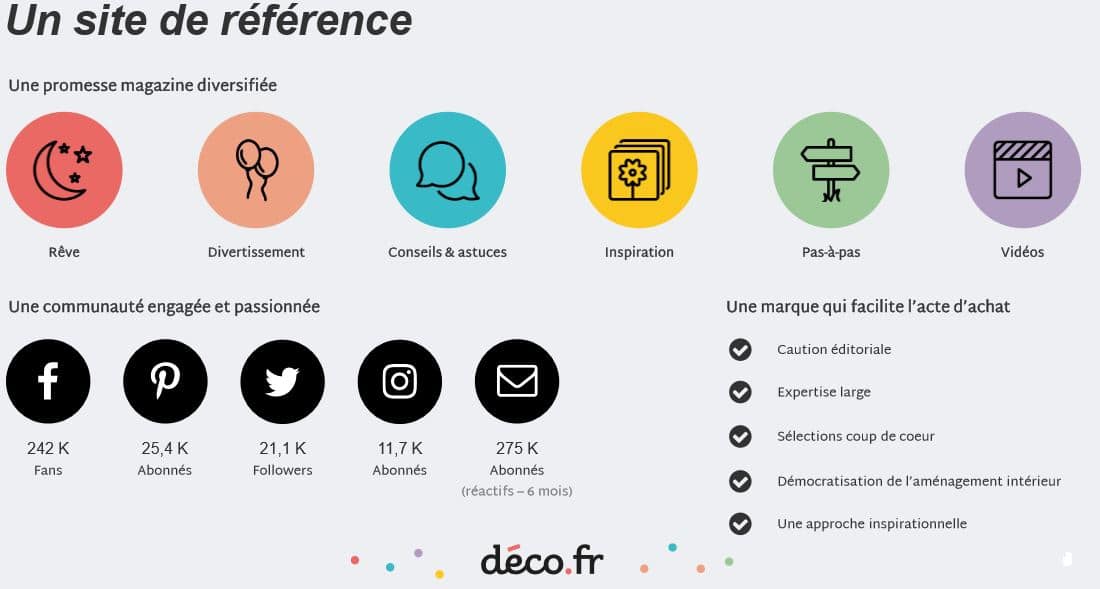 marketplacedeco1 1