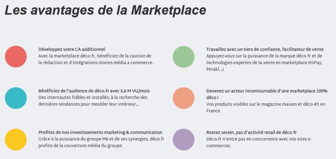 marketplacedeco4 1