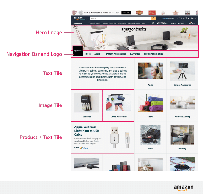 Amazon Stores : Tout ce que les vendeurs doivent savoir sur la création de boutiques Amazon ! 2 nouveauteboutiqueamazon