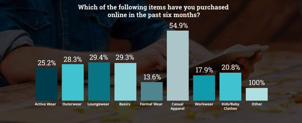 amazonapparel1 1