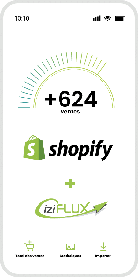 smartphone shopify iziflux