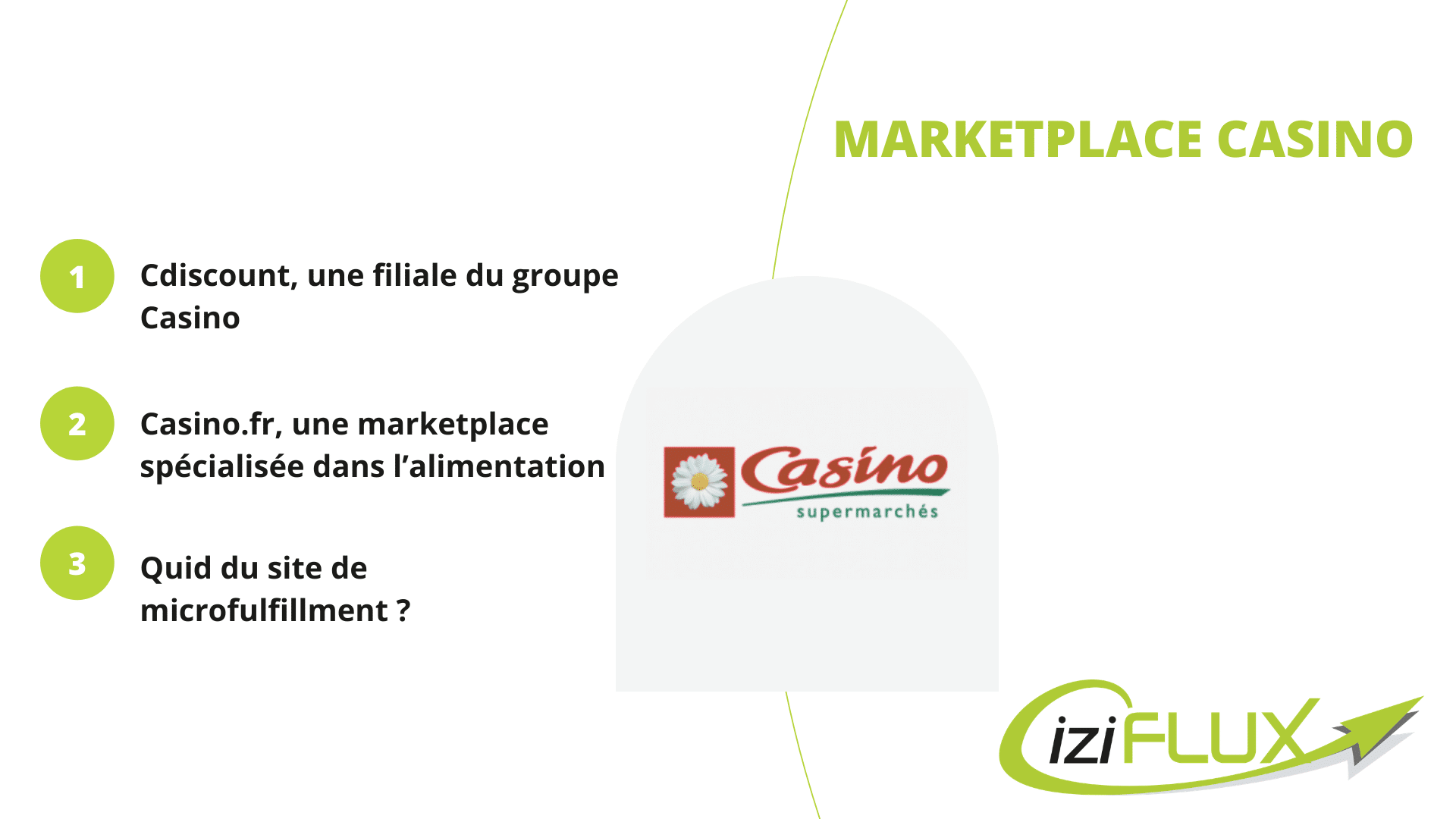 Marketplace Casino