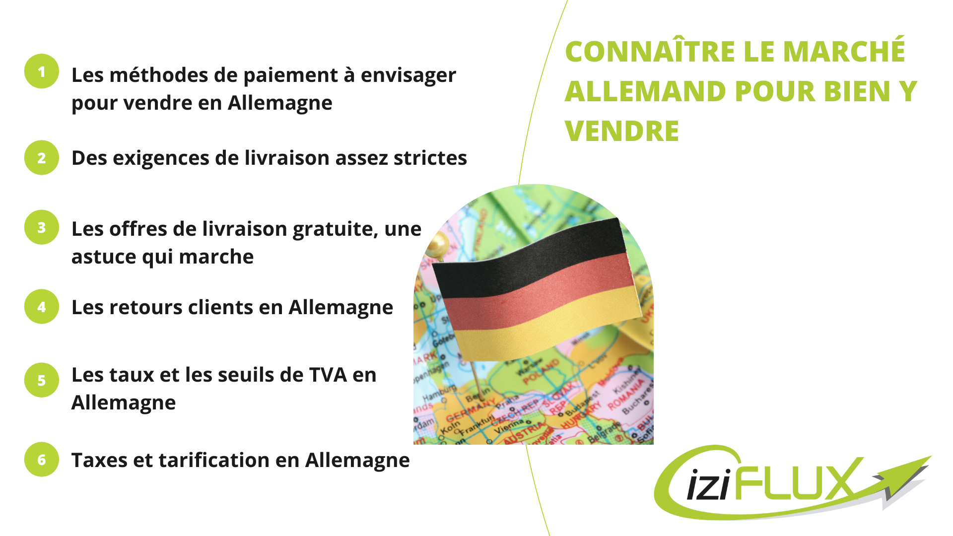 Article Connaître le marché Allemand pour bien y vendre