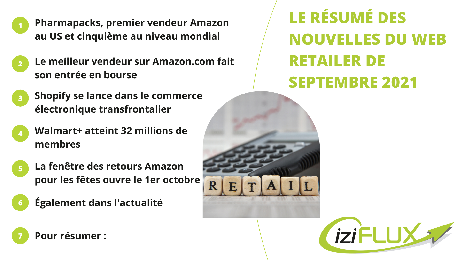 Article Le résumé des nouvelles