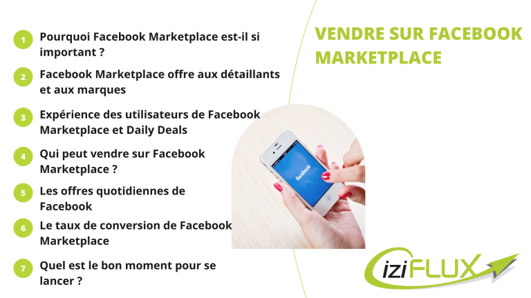 Article Facebook Marketplace