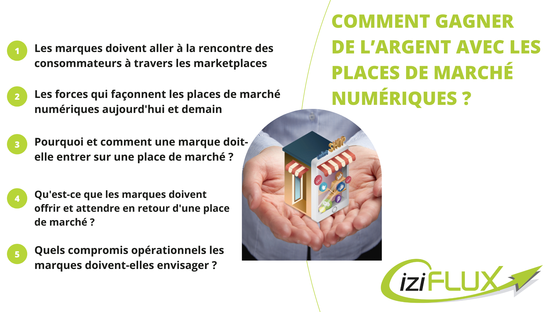 Article les marques