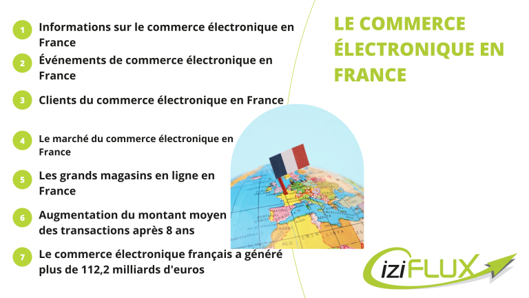Article Commerce électronique en France
