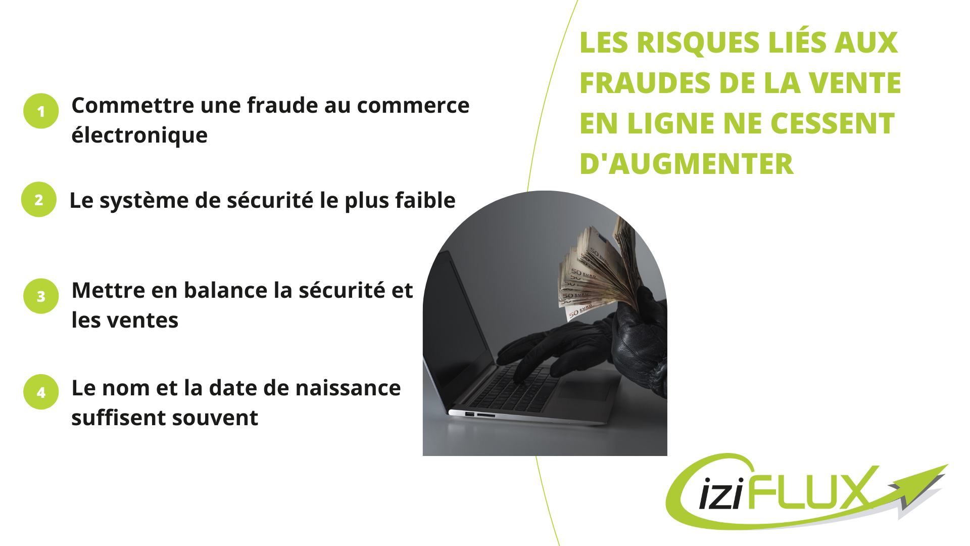 Article risques et fraudes
