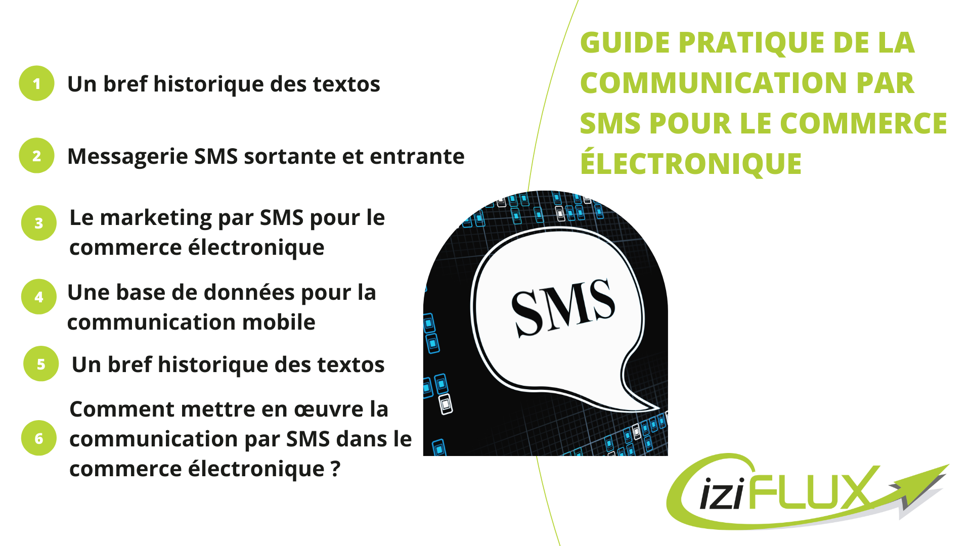 Article SMS