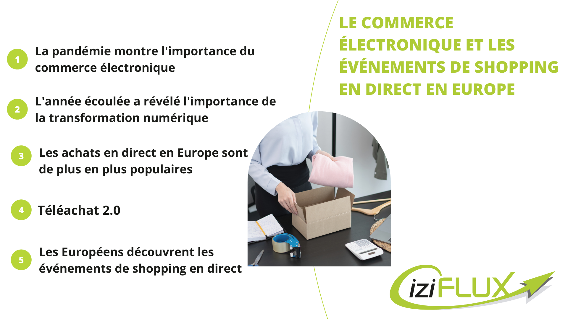 Article shopping en direct