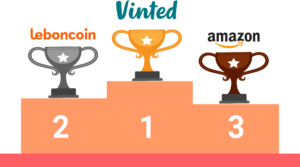 Top e-commerce 2023 : les marketplaces dominent le classement 14 sites-seconde-main