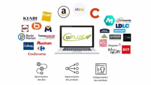 Amazon réduit la taille des titres produits : ce qui change pour les vendeurs dès le 27 juillet 4 iziflux solution marketplaces