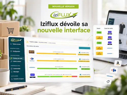 iziflux v4